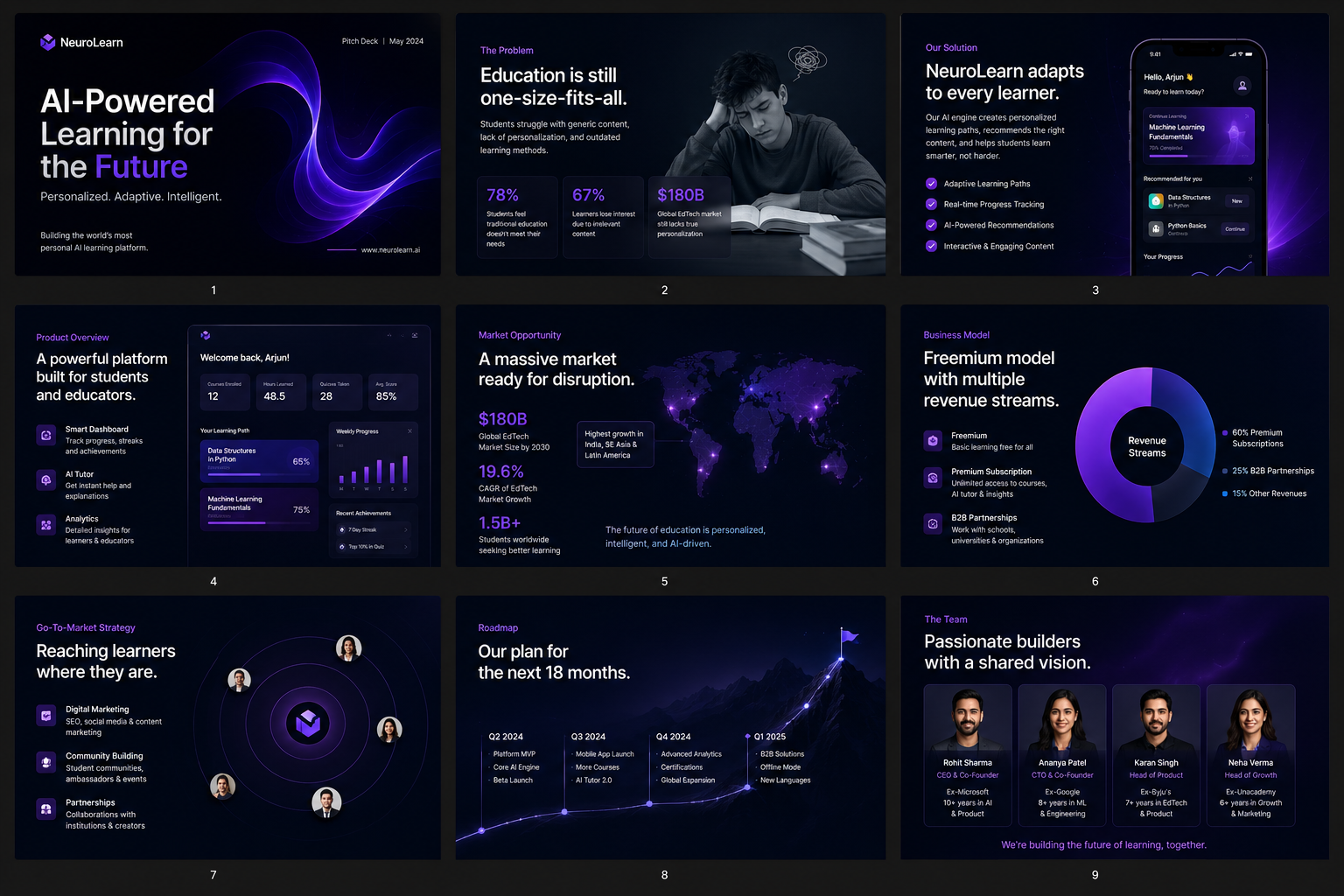 Nine-slide startup pitch deck overview